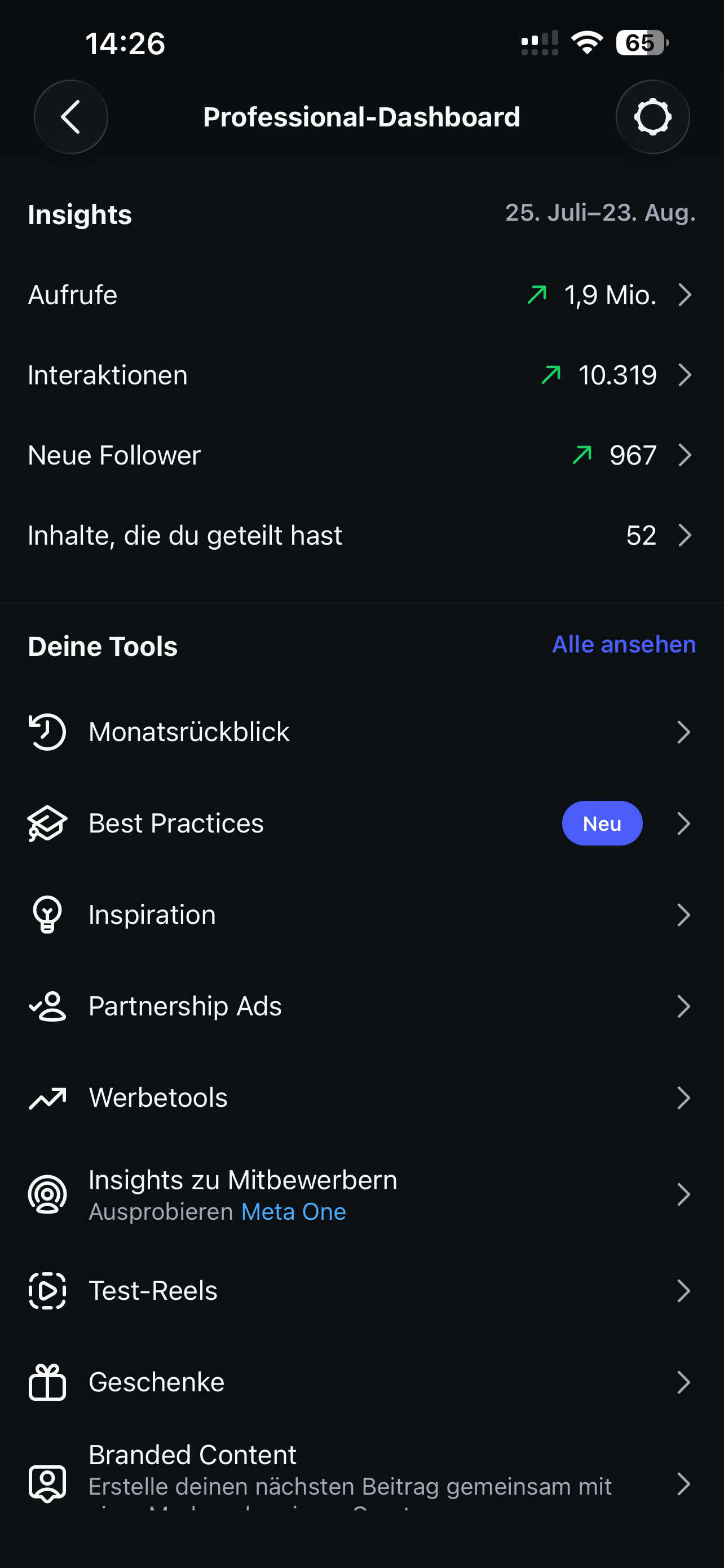 Instagram Dashboard mit 1,9 Millionen Aufrufen, 10.319 Interaktionen und 967 neuen Followern